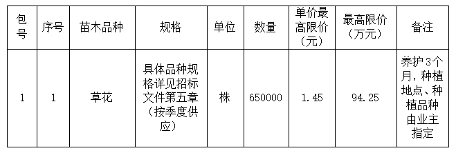 企業(yè)微信截圖_17137703312397.png