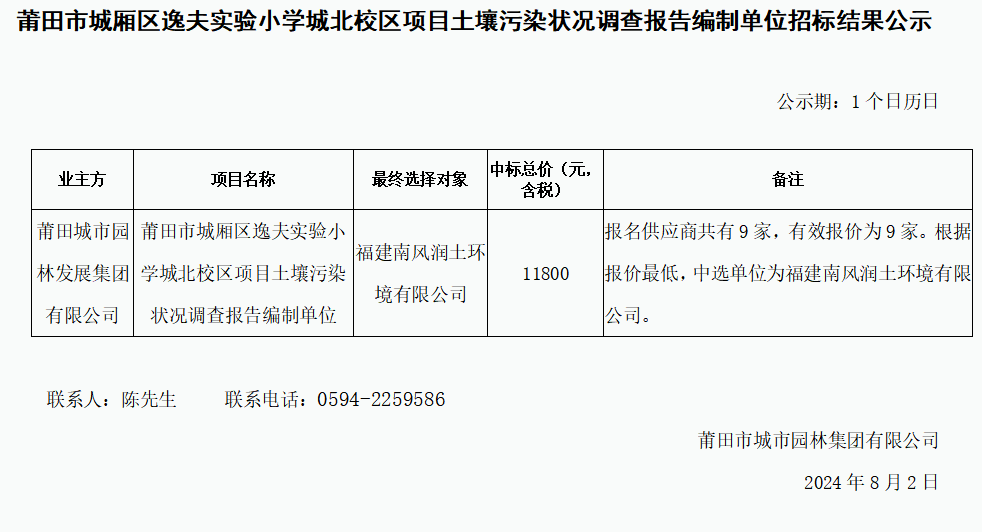 莆田市城廂區(qū)逸夫實驗小學城北校區(qū)項目土壤污染狀況調查報告編制單位招標結果公示.png